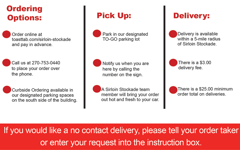Ordering, Pickup and Delivery Options